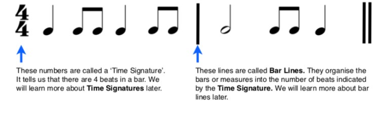 What Is Rythme Rhythm & Pulse β Flipped Music Learning