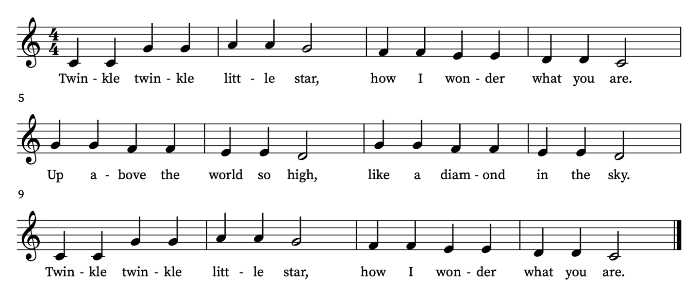 Twinkler Script Dynamics & Expression – Flipped Music Learning