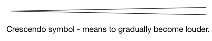 Dynamics & Expression – Flipped Music Learning